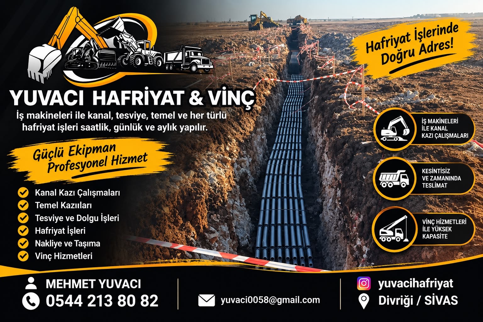 Yuvacı hafriyat — Hizmetler, Merkez, Divriği
